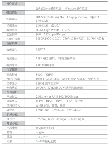 1471596103491001.png blob.png